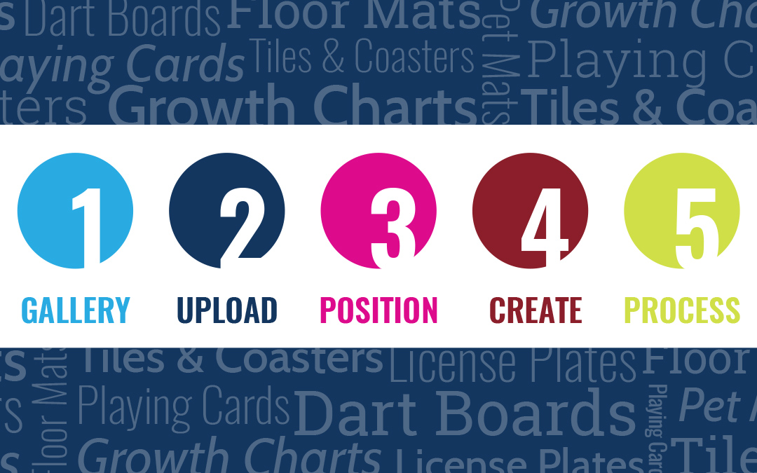 How To Customize With Ease